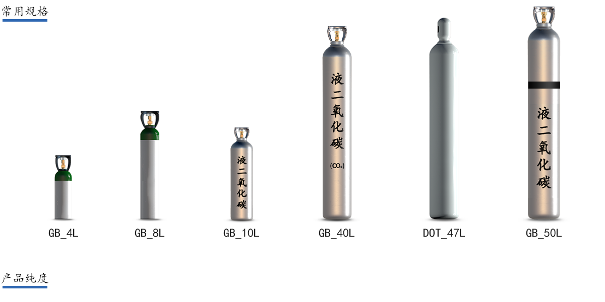 二氧化碳 二氧化碳
